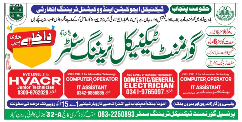 Electrician Course at GTTC Haroonabad